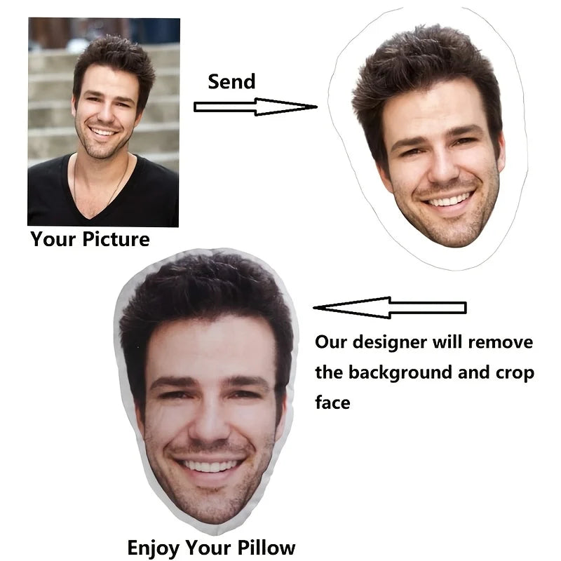 1 customized giant photo pillow, personalized pet plush cushion, unique double-sided printing, essential for living room